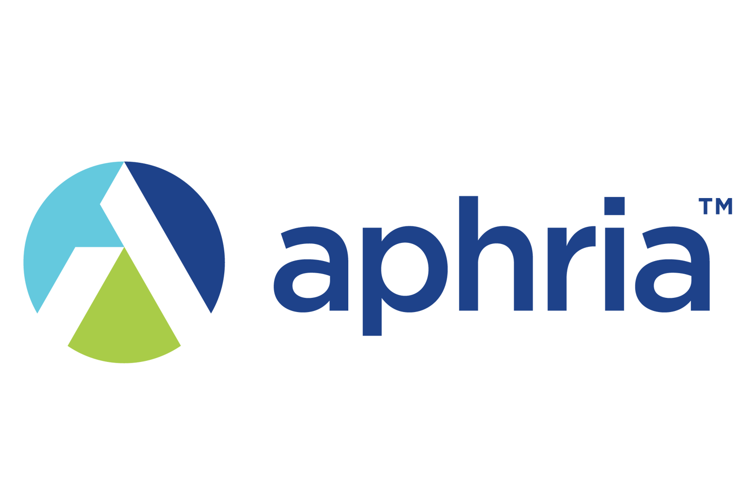 aphria